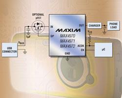 MAX4970~MAX4972：Maxim反向電壓保護(hù)功能過壓保護(hù)器