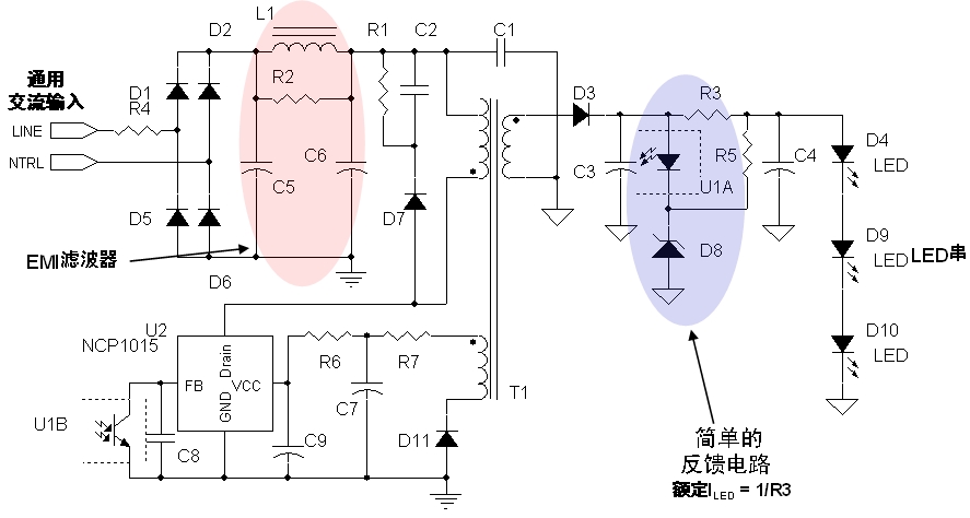 圖2：安森美半導(dǎo)體8 W LED驅(qū)動(dòng)應(yīng)用電路示電圖(輸入電壓為85至264 Vac)。