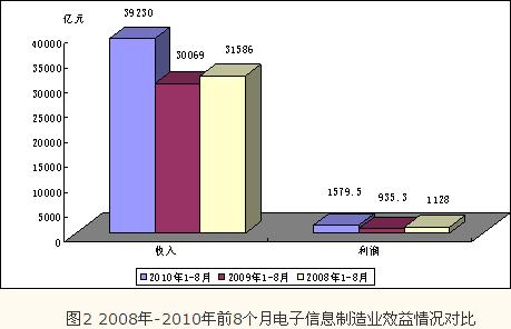 這是一個圖片