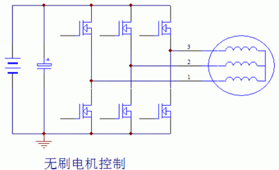 無刷電機(jī)控制