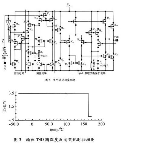 實(shí)際電路設(shè)計(jì)圖