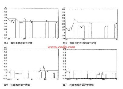 雨刮電機的結(jié)構調(diào)整和內(nèi)部濾波