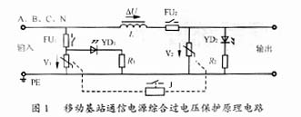 移動基站通信電源綜合過電壓保護原理電路