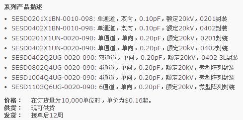 滿足Thunderbolt和USB 3.0應(yīng)用的超低電容靜電保護器