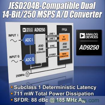 ADI推出高速模數(shù)轉換器簡化FPGA應用設計