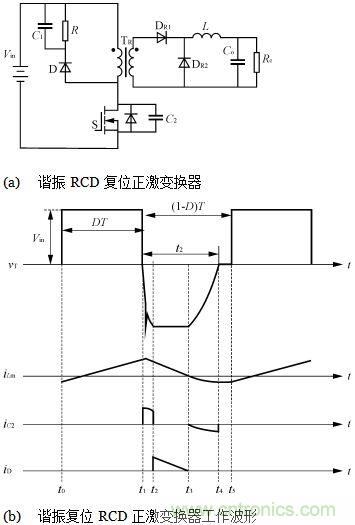 諧振RCD復位正激變換器電路及工作波形 