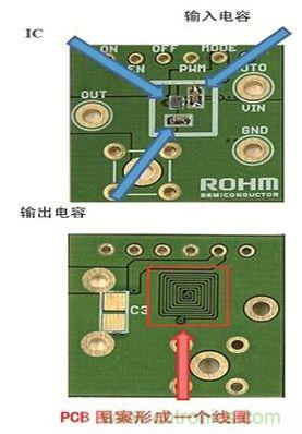 20MHz開(kāi)關(guān)電源“無(wú)線(xiàn)圈”降壓DC/DC轉(zhuǎn)換器(注11)