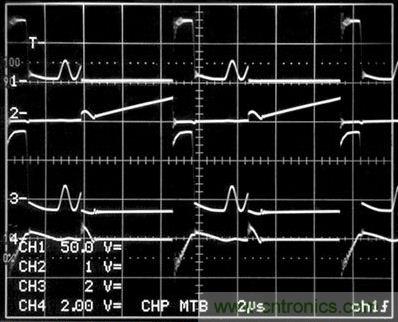 圖1電路所示的開關(guān)波形。（通道1是T1（即引腳12）的初級開關(guān)電壓；2號通道是進(jìn)入Q1漏極的初級開關(guān)電路（10A/格）；通道3是T1（即引腳2）的次級開關(guān)電壓（200V/格）；4號通道是R3兩端的電壓）
