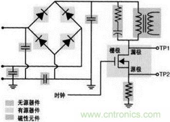 開(kāi)關(guān)電源簡(jiǎn)化示意圖