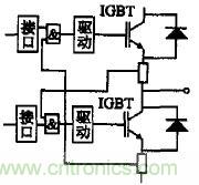 圖3： IGBT橋臂直通短路保護