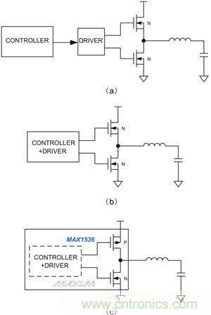 筆記本電源管理IC提供不同的集成度：（a）分立控制器和驅(qū)動IC、外置開關(guān)管；（b）集成控制器和驅(qū)動器；（c）內(nèi)置MOSFET開關(guān)的集成產(chǎn)品，用于4A以下的系統(tǒng)供電。