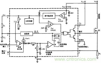 UC3842的內部結構及基本外圍電路