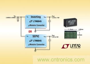 全集成型負(fù)輸出、升壓或降壓-升壓型µModule 轉(zhuǎn)換器可提供高達(dá)700mA