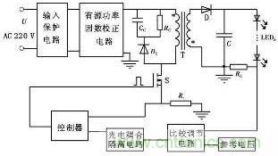 LED 驅(qū)動電源總體設計電路