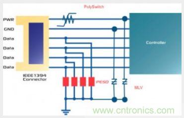 IEEE1394 電路保護典型設(shè)計圖