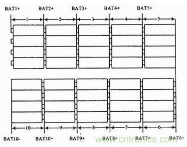 鋰電池組串級(jí)結(jié)構(gòu)示意圖