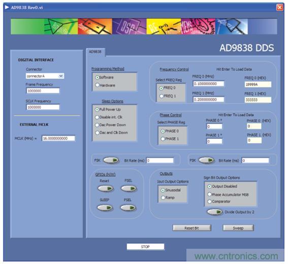 圖9.AD9838評估軟件接口。