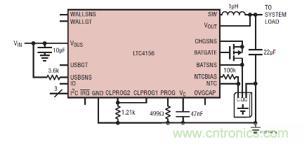 圖1：LTC4156 的典型應(yīng)用電路