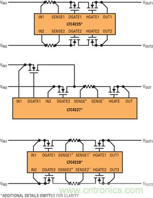  圖 1：采用檢測電阻器和外部 N 溝道 MOSFET 的 LTC4225、LTC4227 和 LTC4228 的不同配置