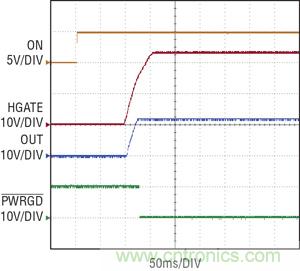 圖 3：當 ON 引腳切換到高電平時，在 100ms 延遲之后，熱插拔控制器 HGATE 啟動，PWRGD 被拉低