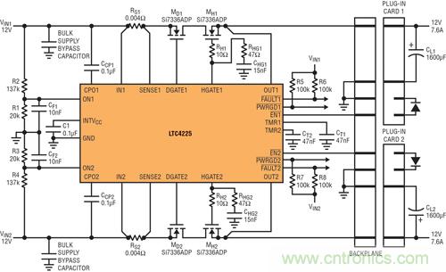  圖 4：在 µTCA 應(yīng)用中，LTC4225 為兩個µTCA 插槽提供 12V 電源