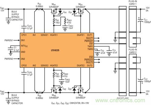 圖 6：用 LTC4225 實現(xiàn)在電源端具備熱插拔 MOSFET、在負載端具備理想二極管 MOSFET 的應(yīng)用