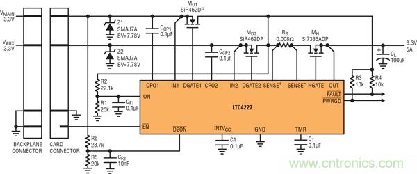 圖 8：通過 LTC4227 的 D2ON，插入式板卡的 IN1 電源控制 IN2 電源的接通