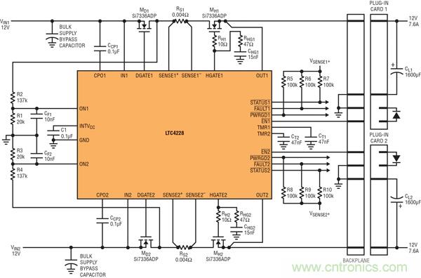 圖 9：用 LTC4228 實現(xiàn)為兩個µTCA 插槽提供 12V 電源的µTCA 應(yīng)用