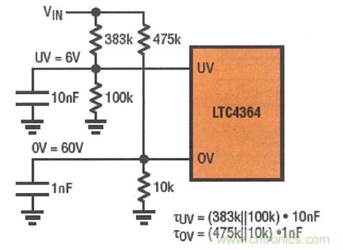 圖6：可對輸入 UV 和 OV 監(jiān)視器進行配置以阻止在過壓情況下啟動