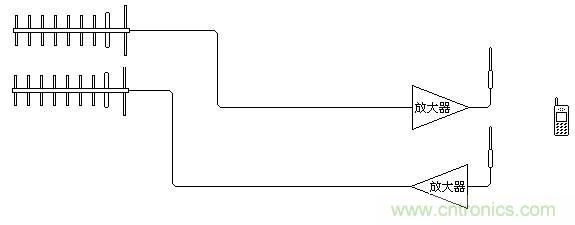 自制手機信號放大器全流程【附詳細電路圖】