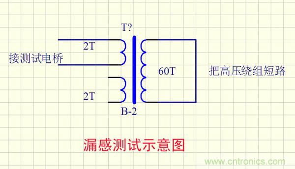 爆600W正弦波逆變器制作全流程，附完整PCB資料