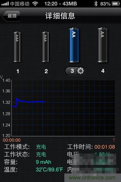 帶藍(lán)牙功能頂級充電器拆解