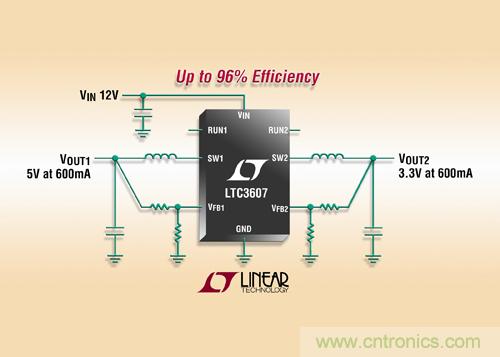 照片說明：15V、雙輸出 600mA 單片同步降壓型穩(wěn)壓器