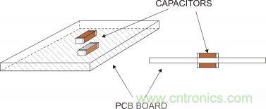 實(shí)例解析：如何降低MLCC可聽噪聲？