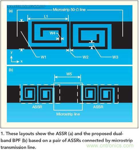 版圖顯示了ASSR(a)和推薦的雙頻帶帶通濾波器(b)， 這種濾波器采用了一對ASSR以及與之相連的微帶傳輸線。