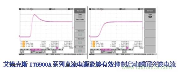 工程師的好幫手！一臺電源完成多種測試的解決方案