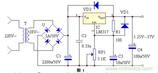 工程師分享：一款可調(diào)穩(wěn)壓電源電路設(shè)計(jì)方案