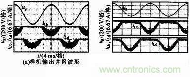 一種新型全橋光伏并網(wǎng)逆變器設(shè)計