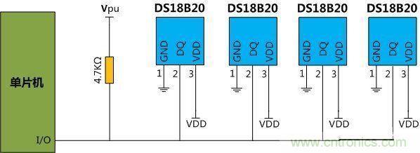 外部供電模式下的多只DS18B20芯片的連接圖