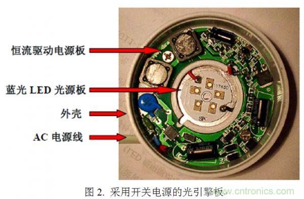 專(zhuān)家講解：全面剖析無(wú)電解電容LED光引擎方案