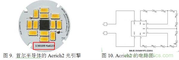 專(zhuān)家講解：全面剖析無(wú)電解電容LED光引擎方案