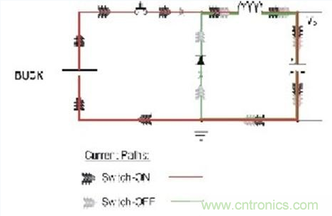 PCB布局的關(guān)鍵！教你一次搞定PCB布局