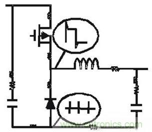 PCB布局的關(guān)鍵！教你一次搞定PCB布局