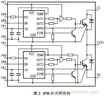 推薦：IPM電路設(shè)計及在單相逆變器中的應用