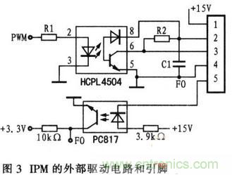 推薦：IPM電路設(shè)計及在單相逆變器中的應用