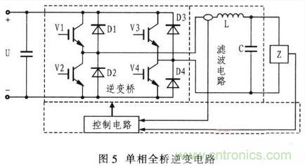 推薦：IPM電路設(shè)計及在單相逆變器中的應用