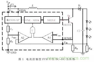 一款低功耗、低成本的白光LED驅(qū)動芯片設(shè)計