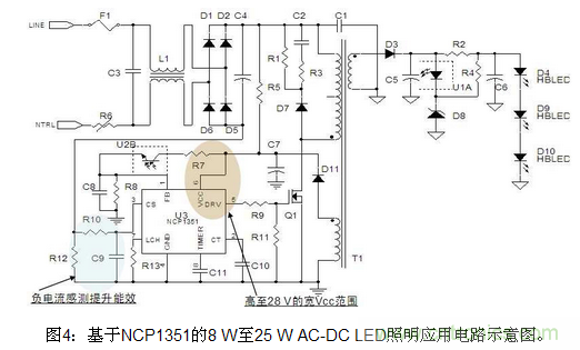 LED照明方案詳解：針對(duì)不同LED照明應(yīng)用方案匯總