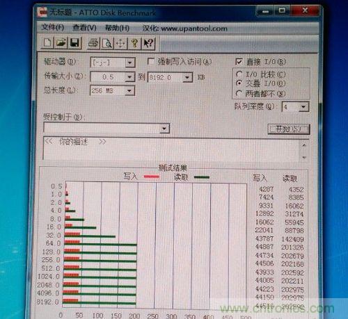 制作U盤全過程，由PCB做起