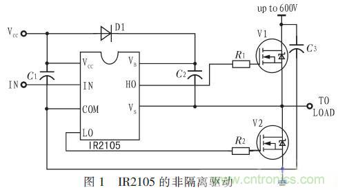 一款低成本、高可靠性的逆變器電源電路設計